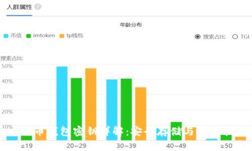 比特币钱包密钥详解：安全存储与管理指南