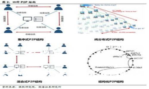 以下是您请求的内容：

TPWallet买币交易未完成的原因及解决方法