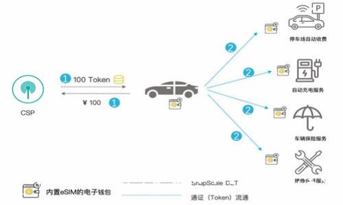 如何选择最佳的比特币和莱特币手机钱包:全面指南