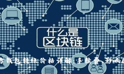 以太坊官方钱包转账价格详解：手续费、影响因素与建议