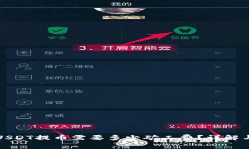 钱包USDT提币需要多少矿工费？详解与建议