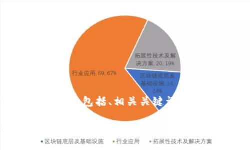 以下是您请求的内容结构，包括、相关关键词、大纲及问题的详细介绍。

如何安全地将比特币转移到钱包：完整指南