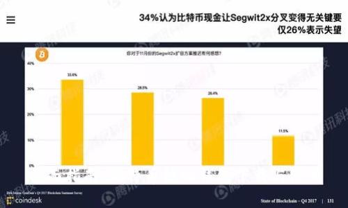 全面指南：比特币核心钱包下载与使用