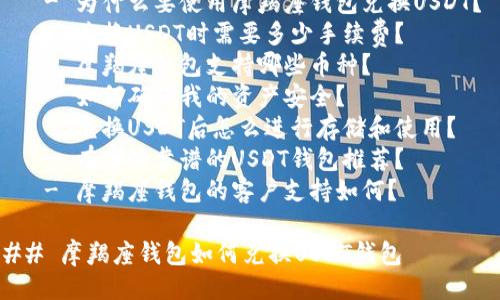 提纲：

1. 摘要
2. 什么是摩羯座钱包？
   - 摩羯座钱包的特点
   - 使用摩羯座钱包的优势
3. 什么是USDT钱包？
   - USDT的定义和用途
   - 选择USDT钱包的指南
4. 如何将摩羯座钱包中的资产兑换为USDT？
   - 第一步：下载和注册摩羯座钱包
   - 第二步：了解兑换流程
   - 第三步：进行兑换的具体操作
5. 兑换摩羯座钱包与USDT钱包的注意事项
   - 安全性考虑
   - 费用问题
6. 常见问题解答
   - 为什么要使用摩羯座钱包兑换USDT？
   - 兑换USDT时需要多少手续费？
   - 摩羯座钱包支持哪些币种？
   - 如何确保我的资产安全？
   - 兑换USDT后怎么进行存储和使用？
   - 有哪些靠谱的USDT钱包推荐？
   - 摩羯座钱包的客户支持如何？

## 摩羯座钱包如何兑换USDT钱包