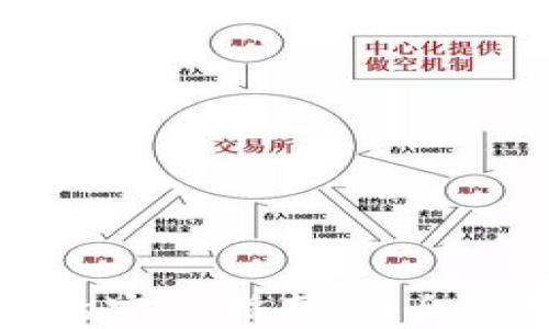 
比特币存入钱包的完整指南：安全保存您的数字资产