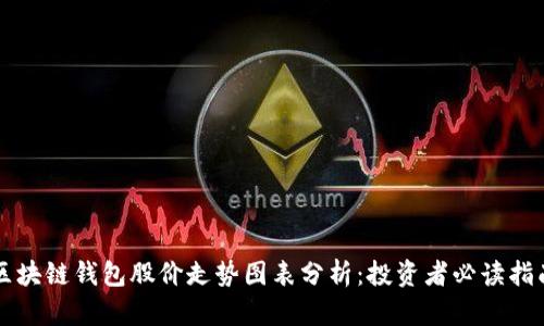 区块链钱包股价走势图表分析：投资者必读指南