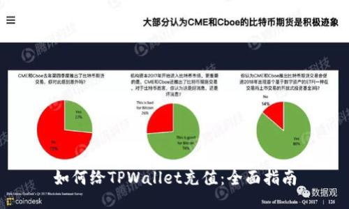 如何给TPWallet充值:全面指南