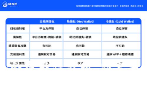 比特币钱包的匿名性分析：你需要知道的一切
