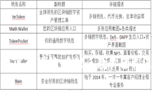 比特币钱包转帐流程详解：手把手教你轻松进行比特币交易