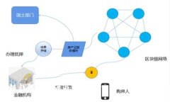 区块链钱包的起源与发展：第一批钱包的探索之