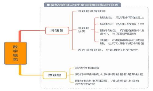   
不同区块链钱包的导入与兼容性分析