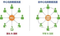 新比特币钱包：安全管理数字资产的终极指南