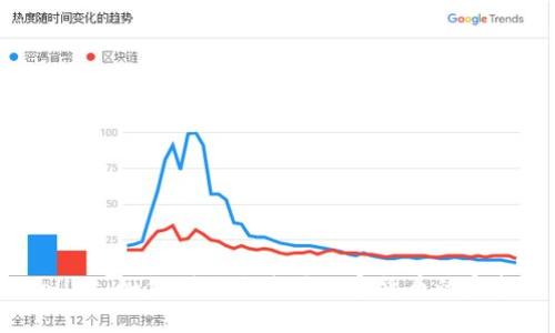 TPWallet：如何利用它购买加密货币的完整指南