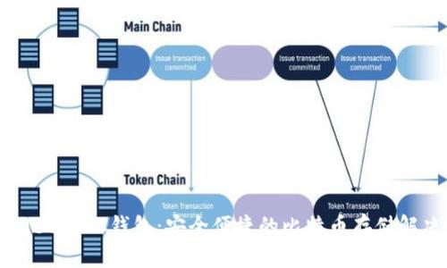 TPWallet BTC钱包：安全便捷的比特币存储解决方案