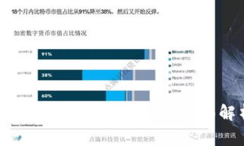 区块链钱包地址是否可以自定义？全面解析与常见问题