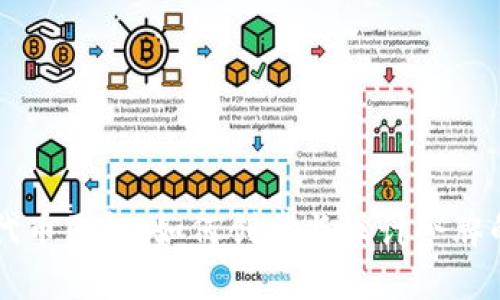 TPWallet代币图标：如何创建与设计令牌的独特标识