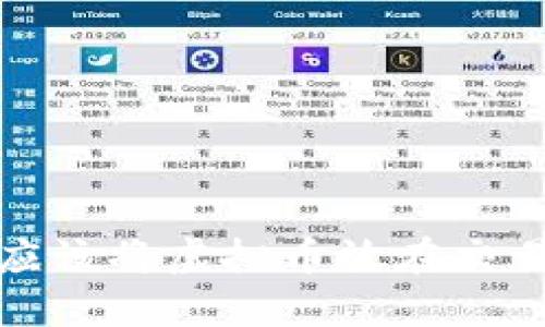 虚拟币投资者必看：应该将虚拟币放在交易平台还是私人钱包？
