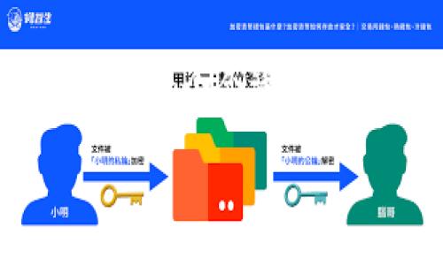 要撰写一篇关于“以太坊钱包福利价格”的内容，我们可以设置一个合适的、关键词、内容大纲，并逐个回答相关问题。下面是整体的布局：

以太坊钱包福利价格大揭秘：你需要知道的一切