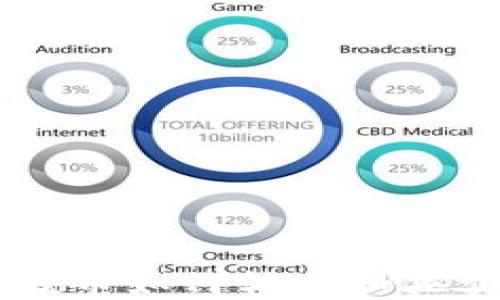 
TPWallet空投币如何转出和买卖的完全指南