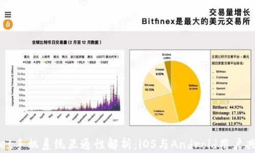 
TPWallet手机系统互通性解析：iOS与Android用户共融之道