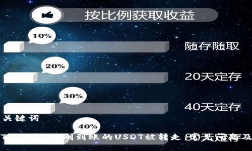### 与关键词

如何防止TP Wallet刚到账的USDT被转走：常见问题及解决方案