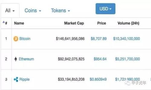 TPWallet转账时为什么显示余额不足？解决方案与常见问题解答