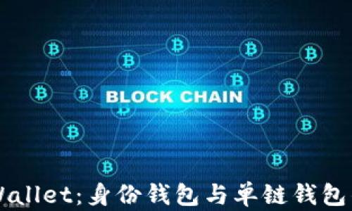 
全面解析TPWallet：身份钱包与单链钱包的区别与应用