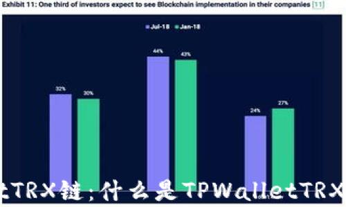 
解析TPWalletTRX链：什么是TPWalletTRX及其应用前景
