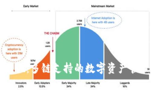 TPWallet：多链支持的数字资产管理利器