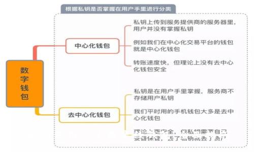 如何使用TP生成离线钱包：全面指南
