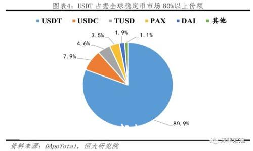 U钱包app下载官网：轻松管理您的数字资产