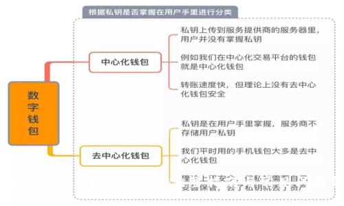 TPWallet收款地址大全:完整指南与常见问题解答
