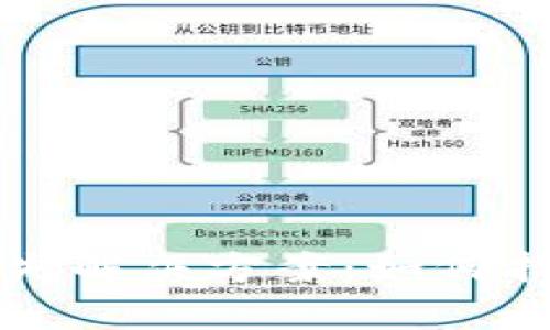 tpwallet私钥丢失解决方案：如何找回你的加密资产