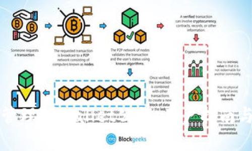 如何安全管理TPWallet公钥：用户指南与最佳实践