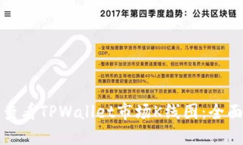 如何查看TPWallet市场K线图：全面指南