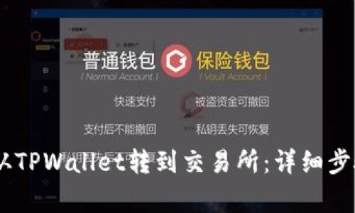 如何将USDT从TPWallet转到交易所：详细步骤与注意事项