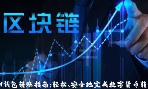 
IM钱包转账指南：轻松、安全地完成数字货币转账