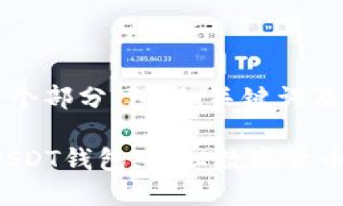 built-in这项请求包含多个部分，包括、关键词及大纲。以下是完整的内容：

如何在TPWallet中创建USDT钱包，揭秘数字货币的新可能性