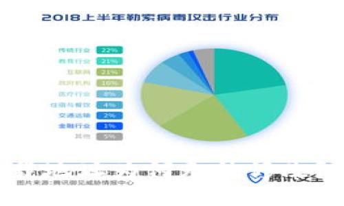比特币钱包下载地址为何无法修改?揭开神秘面纱!