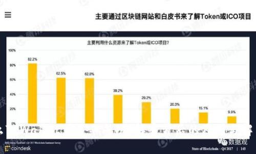 为什么TPWallet交易不成功？解密背后的原因与解决方案