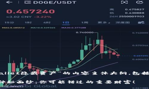 以下是关于“怎么查询tpwallet隐藏资产”的内容主体大纲，包括引人入胜的和相关关键词：

揭开tpwallet隐藏资产的神秘面纱：你可能错过的重要财富！