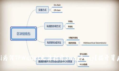 bricaoti为何TPWallet无法打开SwapSwap？揭开背后的秘密