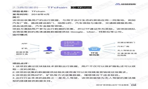 你知道tpwallet空投的秘密吗?看完这一篇你或许会大吃一惊!