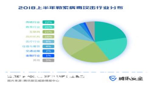 如何在TPWallet上轻松添加CORE公链?让我们一探究竟!