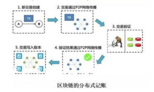 破解TPWallet在华为手机上无法打开的谜题，你准备好了吗？