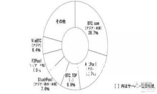 如何查看以太坊钱包中的NFT？揭开数字资产的神秘面纱