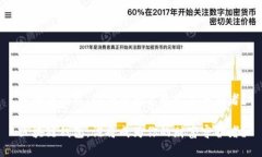 区块链钱包：谁将成为你的财富守护者？区块链