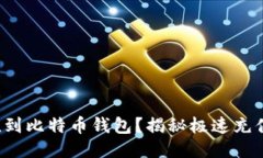 如何快速充值到比特币钱包？揭秘极速充值的五