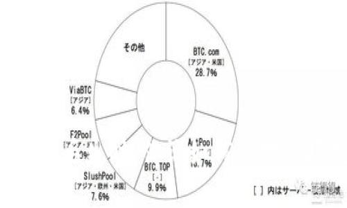 当你的TP冷钱包设备丢失时：你该如何应对这场数字财富的危机？
