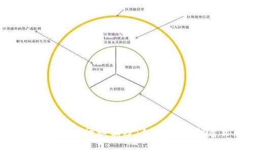 揭开比特币官方钱包的神秘面纱：如何安全创建你的虚拟财富？